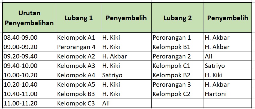 Jadwal Sembelih Sapi